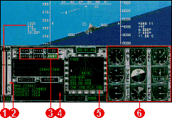 Birds of Prey: Control Panel