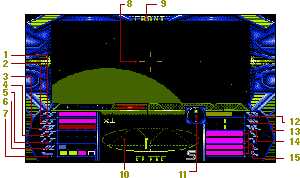 Elite: Icons Explanation