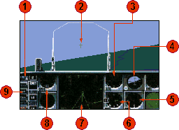 Flight Of The Intruder: User interface explanation
