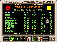 Premier Manager 1