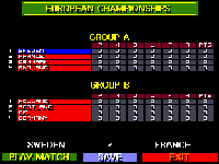 Sensible Soccer V1.1 92/93 Season