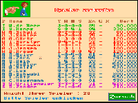 Soccer Manager Plus