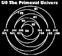 Xiphos: Star map